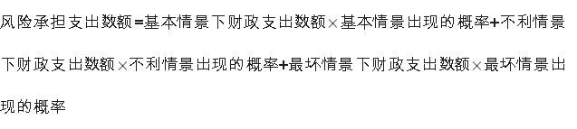 計(jì)算公式